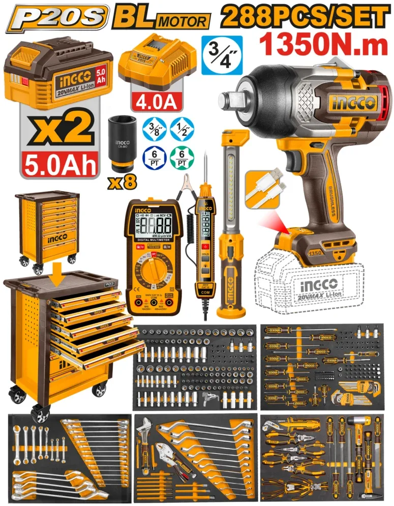 HTCS282882 Set de scule INGCO 288 piese cu cheie de impact fără perii 20V HTCS282882 — изображение 1